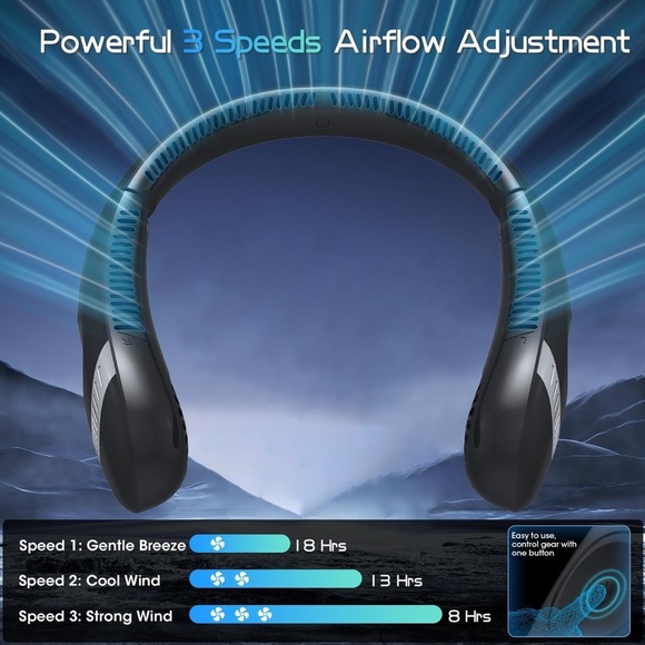 NWT Portable Blade-less Rechargeable Neck Fan Black - Picture 3 of 10